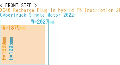 #XC40 Recharge Plug-in hybrid T5 Inscription 2018- + Cybertruck Single Motor 2022-